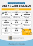 [E-로컬뉴스] 광주 북구·광산구 소식