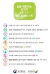 “암 정복 넘어 암 없는 시대…생활습관·조기검진으로 가능”