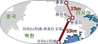 북한, 라진-원정리간 도로 공식 개통