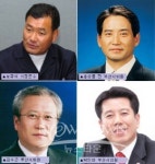 내년 기장군수 선거 벌써 요동친다