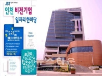 인천시, 제물포스마트타운서 취업박람회 갖는다