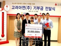 서울사회복지공동모금회,고려아연(주)가 소외계층 아동 위해 3천만원 기부