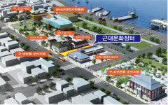 [부동산분석] 군산시 월명동 근대문화도시 조성사업...부동산 인기