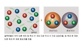 임성빈 교수의 빛의 환타지아...(2)