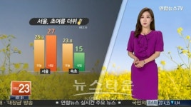 초여름 날씨, 전주 한옥마을에서 화사한 봄나들이 즐기기