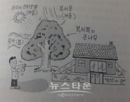 북서쪽 정원수는 보물단지