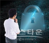숭실대학교 평생교육원, 국제자격증 LPIC(리눅스), CCNA, CCNP 등 자격증 특강 진행