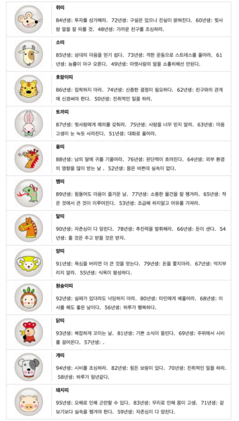 [띠별/생년월일 오늘의 운세 무료보기] 2016-09-28 (음력 08-28)