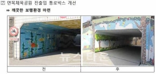 서울특별시 중랑구, 중랑천 둔치 제2공원화 사업 본격 추진