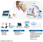 인성정보, 유헬스케어 제품 미국 시장 본격 진출