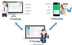 정연경리대행 | 4차 산업혁명의 기장, 경리 대행으로 새로운 시대 연다