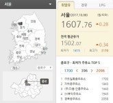 서울 평균 휘발유값 1607원…오피넷에서 공지한 최저가 TOP 5 주유소는?