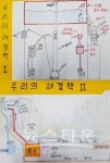 초등학생들이 제시한 상수의 중수도 재이용 방안 '눈길'