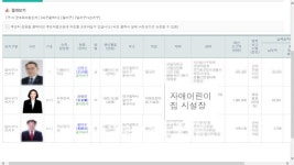 [단독] 선거 출마한 어린이집 원장, 월급은 누가 주나?[1신]