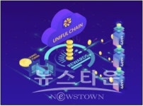 유니브플랫폼즈 | 유니오, 자체 블록체인 플랫폼 '유니풀 체인' 만든다