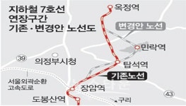 지하철 7호선, 의정부시 민락역 신설 및 노선변경 사실상 좌초