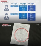숙명여고 쌍둥이 성적 조작해 121등에서 문·이과 1등 교사 아버지가 시험지 유출