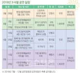 서초구, 서리풀 악동 문화공연 진행