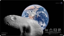 죽음의 신 소행성 아포피스 2029년 지구에 접근