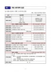 국립수산과학원, 제7회 해양수산재해 R&D 포럼 개최