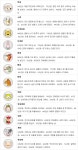 [오늘의 운세] 2019년 11월 18일 월요일