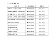 원주시 건강가정·다문화가족지원센터 및 청소년시설 재개관