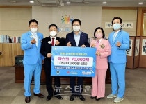 국제라이온스클럽 354-B지구·354-B지구 1지역, 마스크 수원시 기부