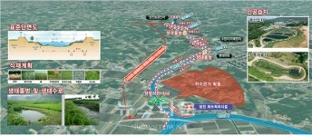 당진시, 시곡천 생태하천 복원사업 본격 추진