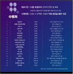 원주시, 창의문화도시지원센터 연하장 프로젝트 진행