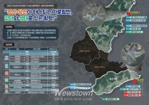 충청남도, 2026년 어촌신활력증진 사업 공모...보령·홍성·태안 선정