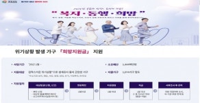 경남도 희망지원금, 위기 도민 지원 공백 막는다