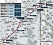 용인특례시, 국도43호선 광교중앙로삼거리~죽전삼거리 8곳 스마트교차로 적용