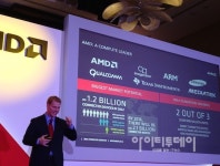 데이빗 베넷 AMD 위너 되려면 아태지역 잠재력 필수