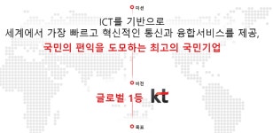 KT인터넷은행, 오픈API·빅데이터 중심 19개사