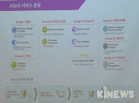 한국어 가능해진 IBM 왓슨...SK(주)C&C, AI 에이브릴 공개