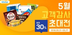 오늘의 간추린 키뉴스 (2018. 5. 21)