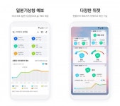 NHN페이코 미세먼지 정보 앱 미세투데이 출시...일본 기상청 정보도 확인