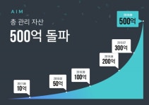 로보어드바이저 에임, 누적 관리자산 500억 돌파