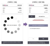 SMS 인증 없다...갤럭시아컴즈, 디바이스 인증 기반 간편결제 서비스