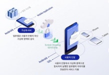 더조인, ADT캡스와 제휴...모바일 가상화 사업 본격 시동