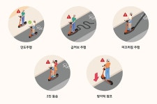 뉴런모빌리티코리아주식회사(Neuron Mobility Korea Co.,Ltd.) | 뉴런 모빌리티, 전동킥보드 불법 운행 방지 기술 선보여
