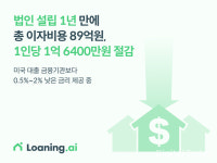 해빗팩토리 미국 법인 설립 1년 간 이자비용 총 89억 절감