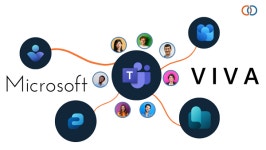 마이크로소프트, 직원 경험 플랫폼 비바에 AI 코파일럿 탑재