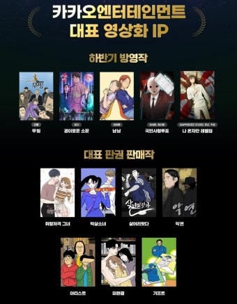 [무한 확장 IP의 세계➂] 카카오엔터 