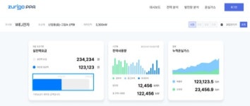 위제이, 태양광 PPA 솔루션 줄이고(zurigo) 출시