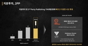 곳간에서 인심 난다...크래프톤 공격적 투자·도전 눈길