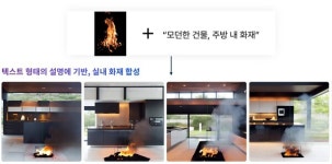 슈퍼브에이아이, 생성형 AI 기반 '학습 데이터 생성' 기능 출시