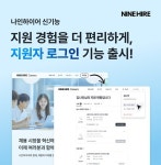 잡코리아, 채용 관리 솔루션 나인하이어 기능 추가