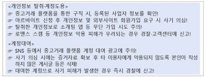 '포장알바로 속여 정보 탈취'…방미통위, 소개팅 앱 무단 가입 주의보