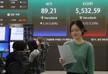 코스피, 전쟁 마무리 분위기에 5500선 회복… 금감원 '빚투' 대책 착수